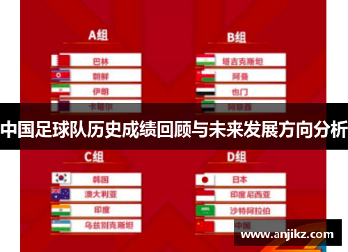 中国足球队历史成绩回顾与未来发展方向分析