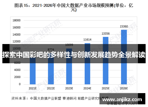 探索中国彩吧的多样性与创新发展趋势全景解读