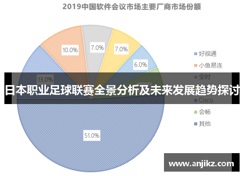 日本职业足球联赛全景分析及未来发展趋势探讨
