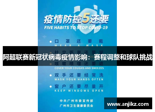 阿超联赛新冠状病毒疫情影响：赛程调整和球队挑战